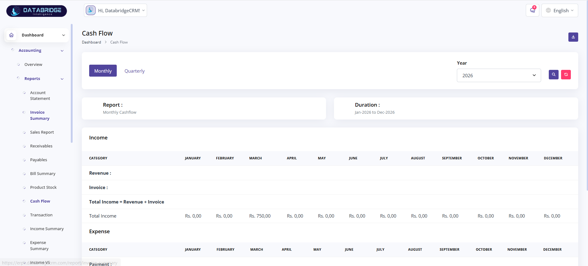 Dashboard Image
